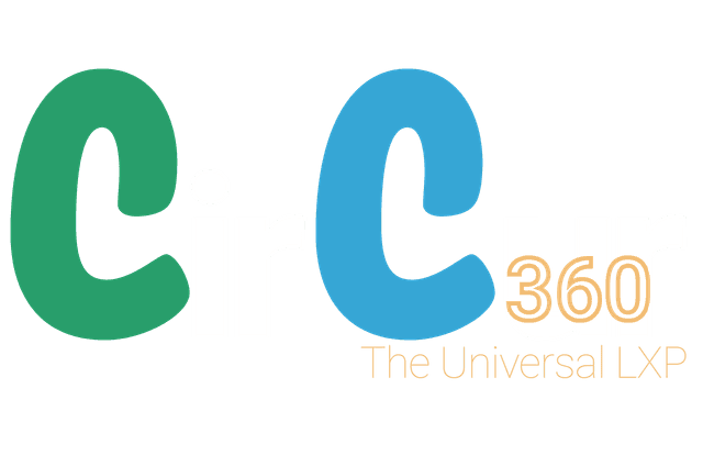 CirCur360 — Circular Curriculum