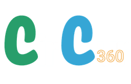 CirCur360